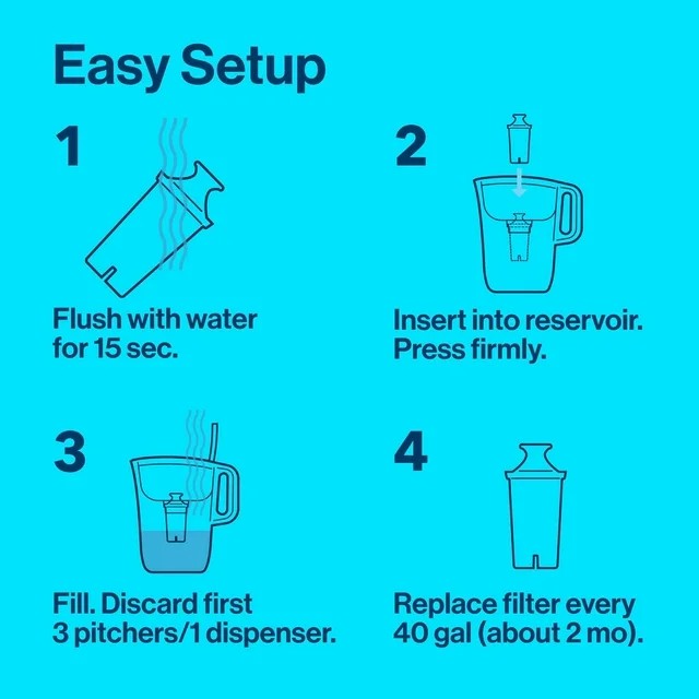 Brita® Small 6 Cup Denali Water Filter Pitcher with 1 Standard Filter, BPA Free