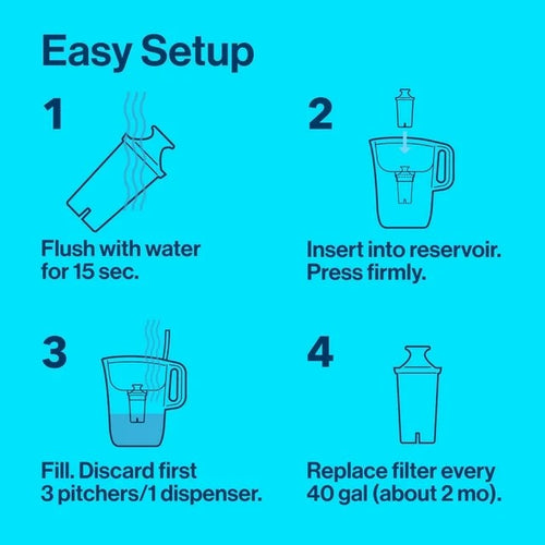 Brita® Small 6 Cup Denali Water Filter Pitcher with 1 Standard Filter, BPA Free