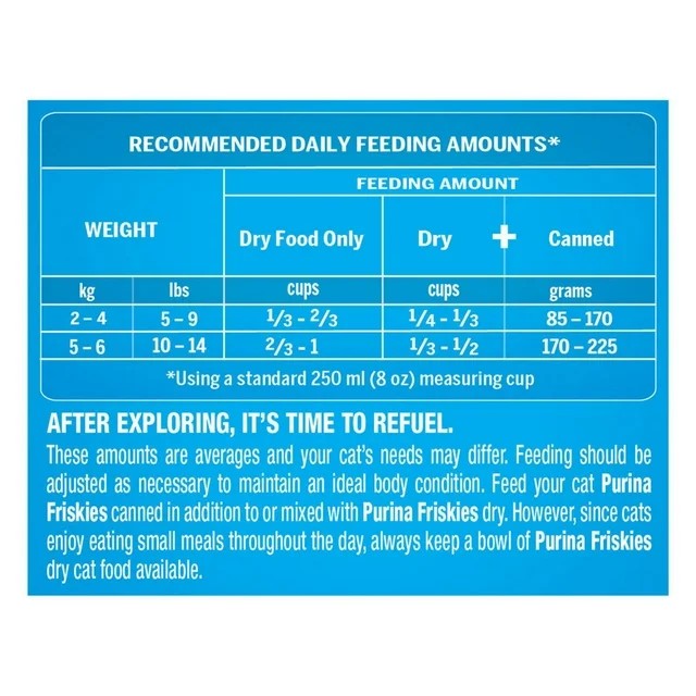 Friskies Chef's Blend Dry Cat Food, 7.5kg