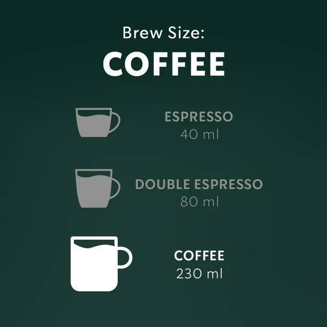 Starbucks Single Origin Colombia Medium Roast Nespresso Vertuo Capsules, 8 Capsules